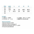 Female Temperature Measuring Brass Ball Valve